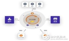 全面解析：T P钱包以太链